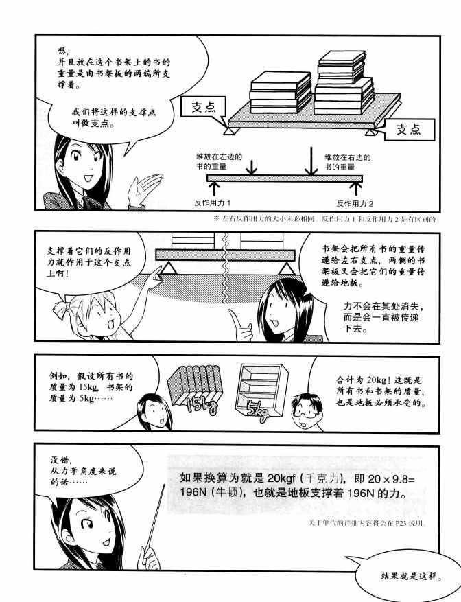 《欧姆社学习漫画》漫画 材料力学