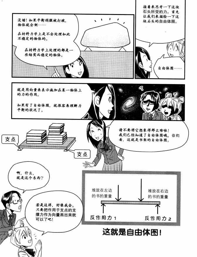 《欧姆社学习漫画》漫画 材料力学