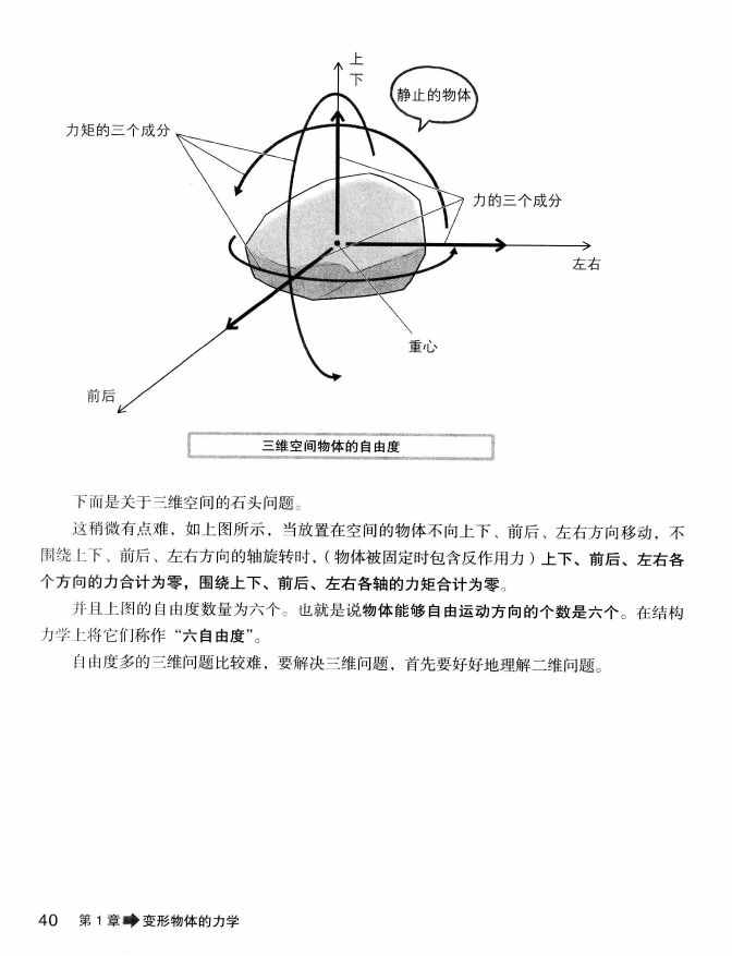 《欧姆社学习漫画》漫画 材料力学