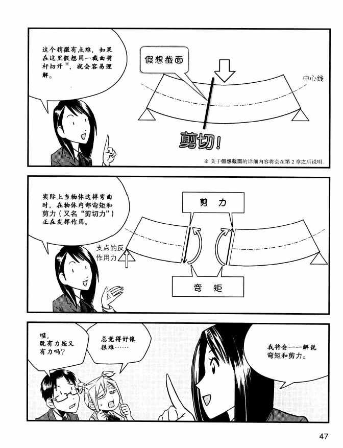 《欧姆社学习漫画》漫画 材料力学