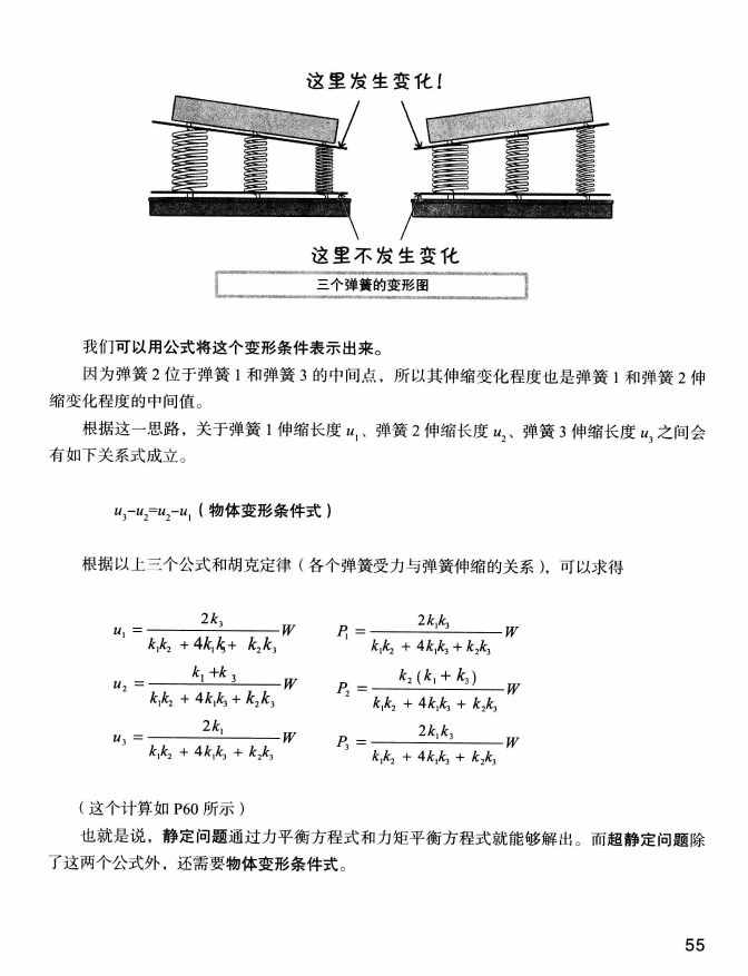 《欧姆社学习漫画》漫画 材料力学