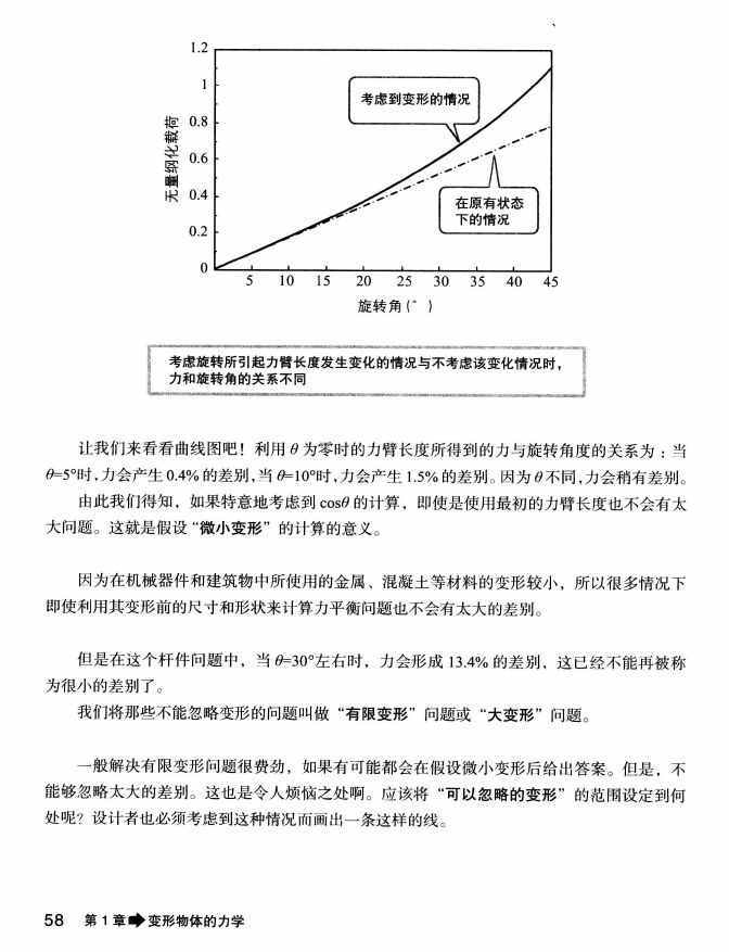 《欧姆社学习漫画》漫画 材料力学