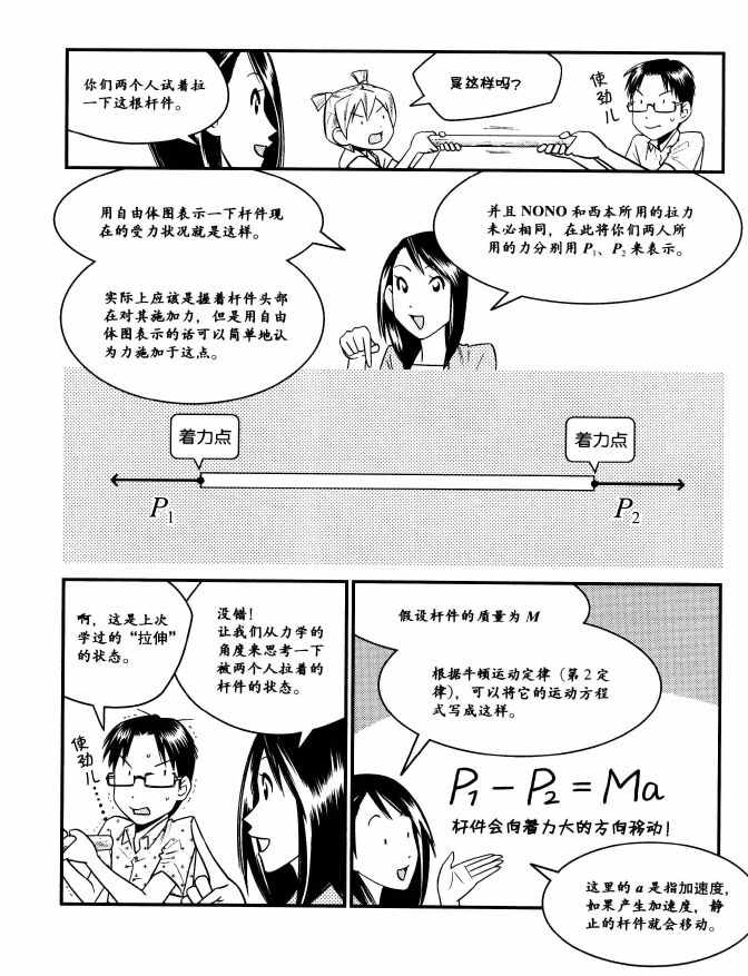 《欧姆社学习漫画》漫画 材料力学