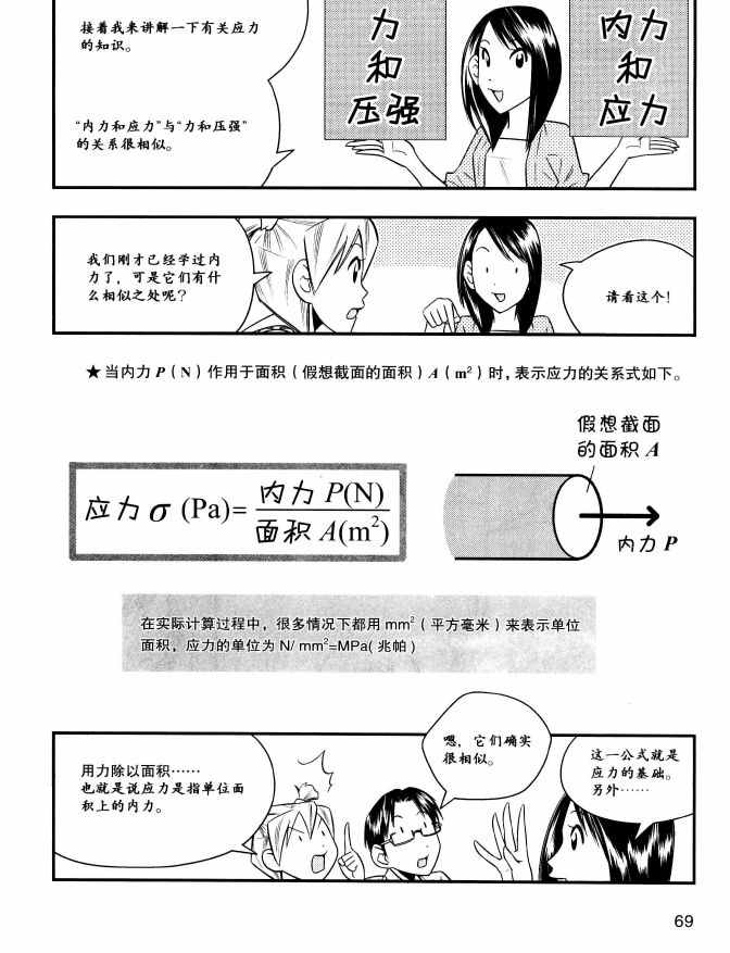 《欧姆社学习漫画》漫画 材料力学