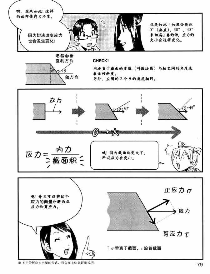 《欧姆社学习漫画》漫画 材料力学