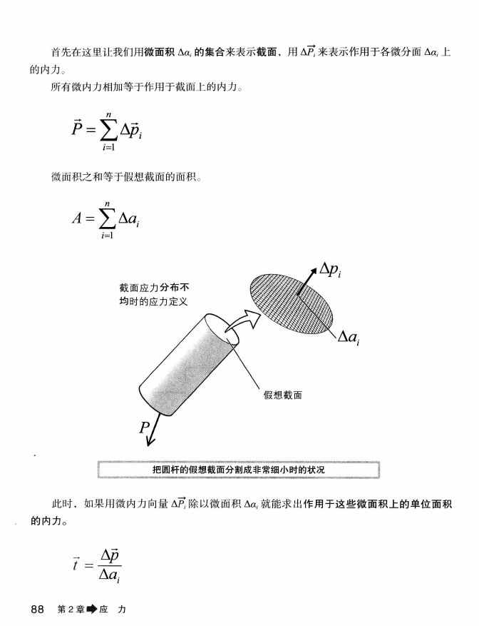 《欧姆社学习漫画》漫画 材料力学