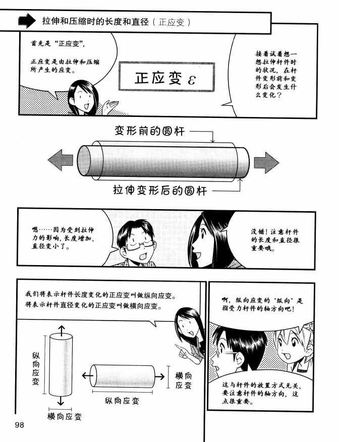 《欧姆社学习漫画》漫画 材料力学