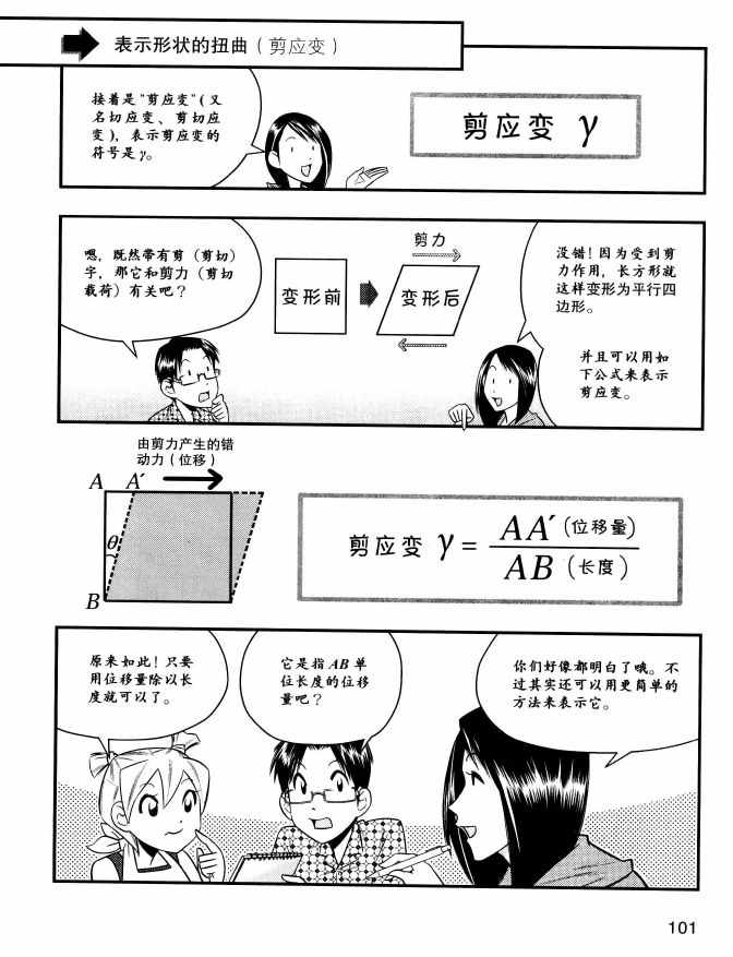 《欧姆社学习漫画》漫画 材料力学