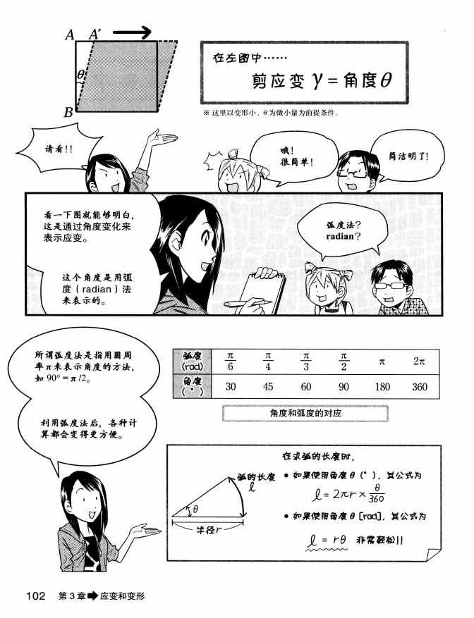 《欧姆社学习漫画》漫画 材料力学