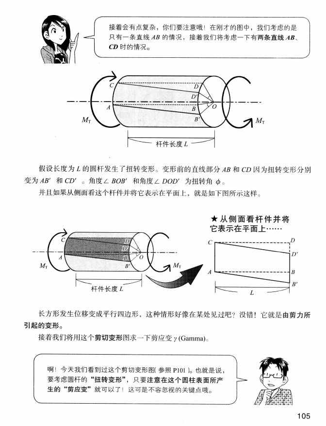 《欧姆社学习漫画》漫画 材料力学