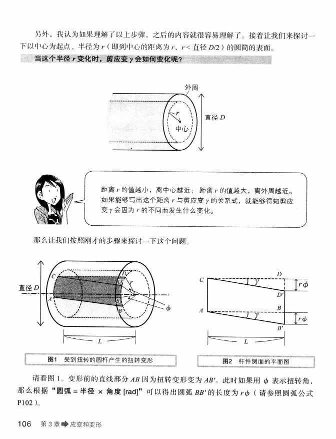 《欧姆社学习漫画》漫画 材料力学