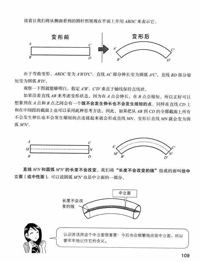 《欧姆社学习漫画》漫画 材料力学