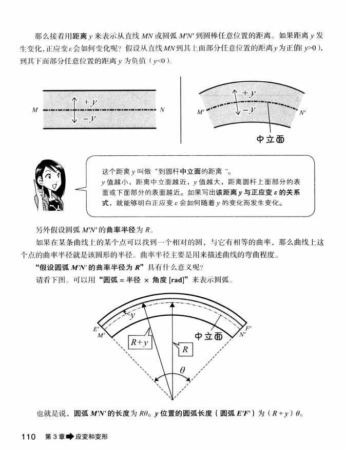 《欧姆社学习漫画》漫画 材料力学