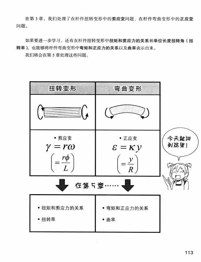 《欧姆社学习漫画》漫画 材料力学