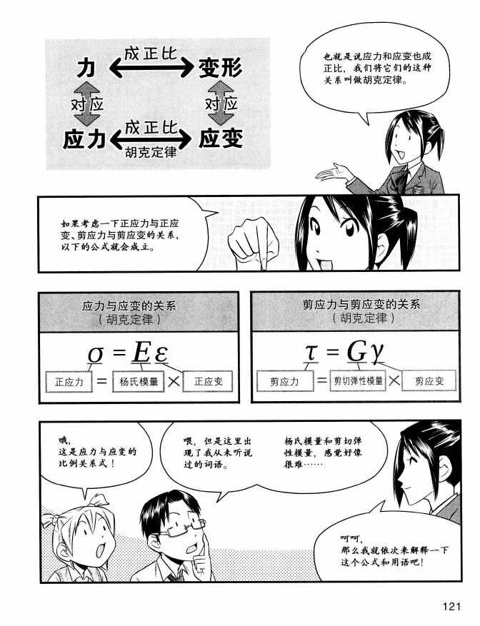 《欧姆社学习漫画》漫画 材料力学