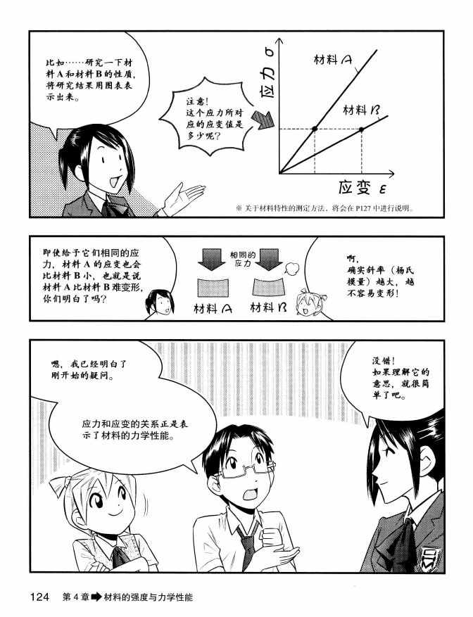 《欧姆社学习漫画》漫画 材料力学