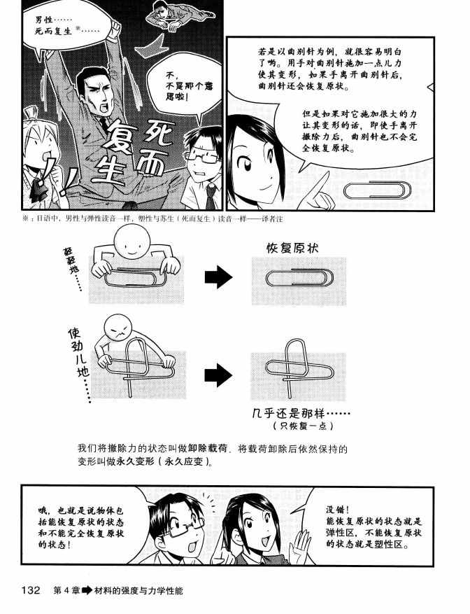 《欧姆社学习漫画》漫画 材料力学