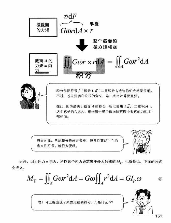 《欧姆社学习漫画》漫画 材料力学