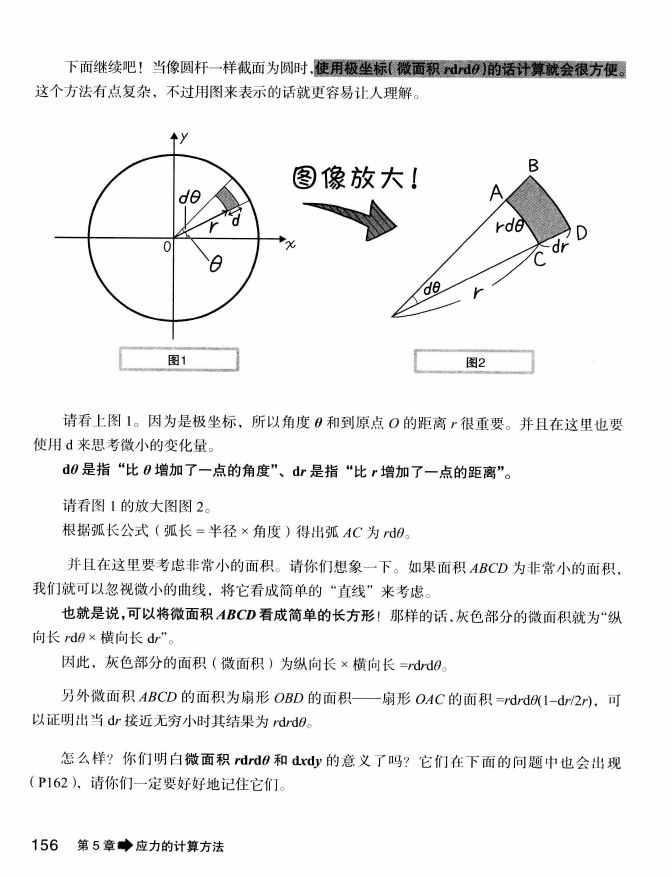 《欧姆社学习漫画》漫画 材料力学