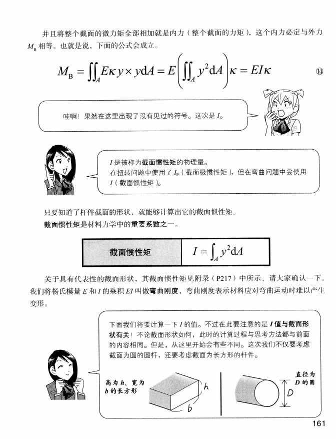 《欧姆社学习漫画》漫画 材料力学