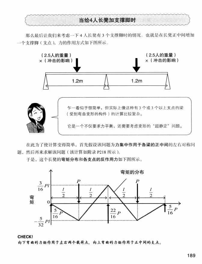 《欧姆社学习漫画》漫画 材料力学