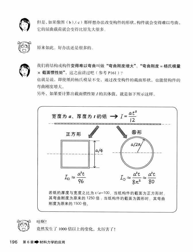 《欧姆社学习漫画》漫画 材料力学