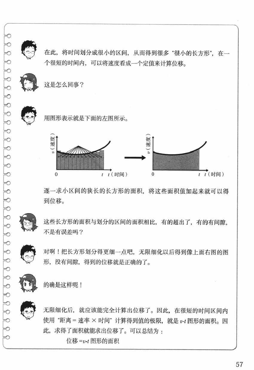 《欧姆社学习漫画》漫画 物理之力学