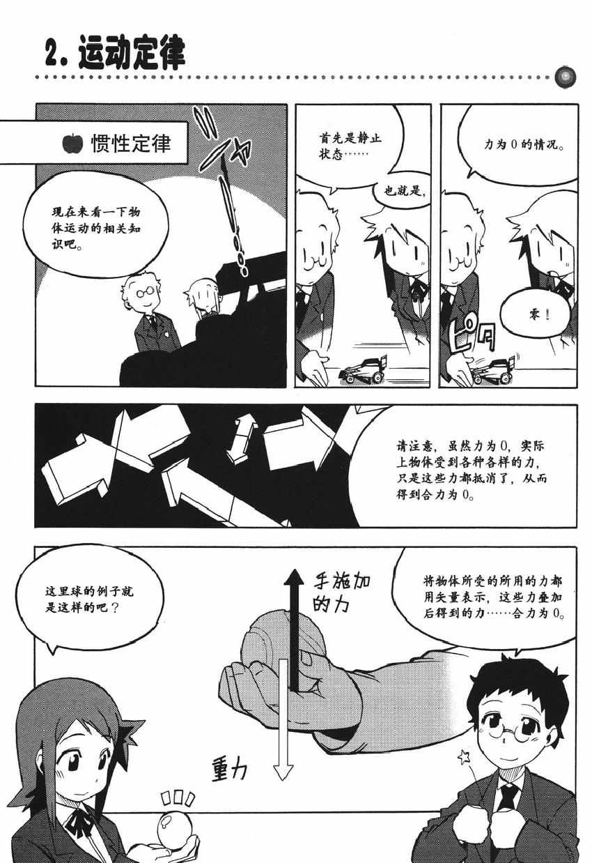 《欧姆社学习漫画》漫画 物理之力学