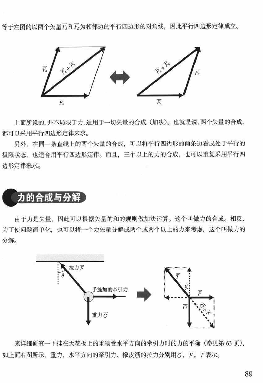 《欧姆社学习漫画》漫画 物理之力学