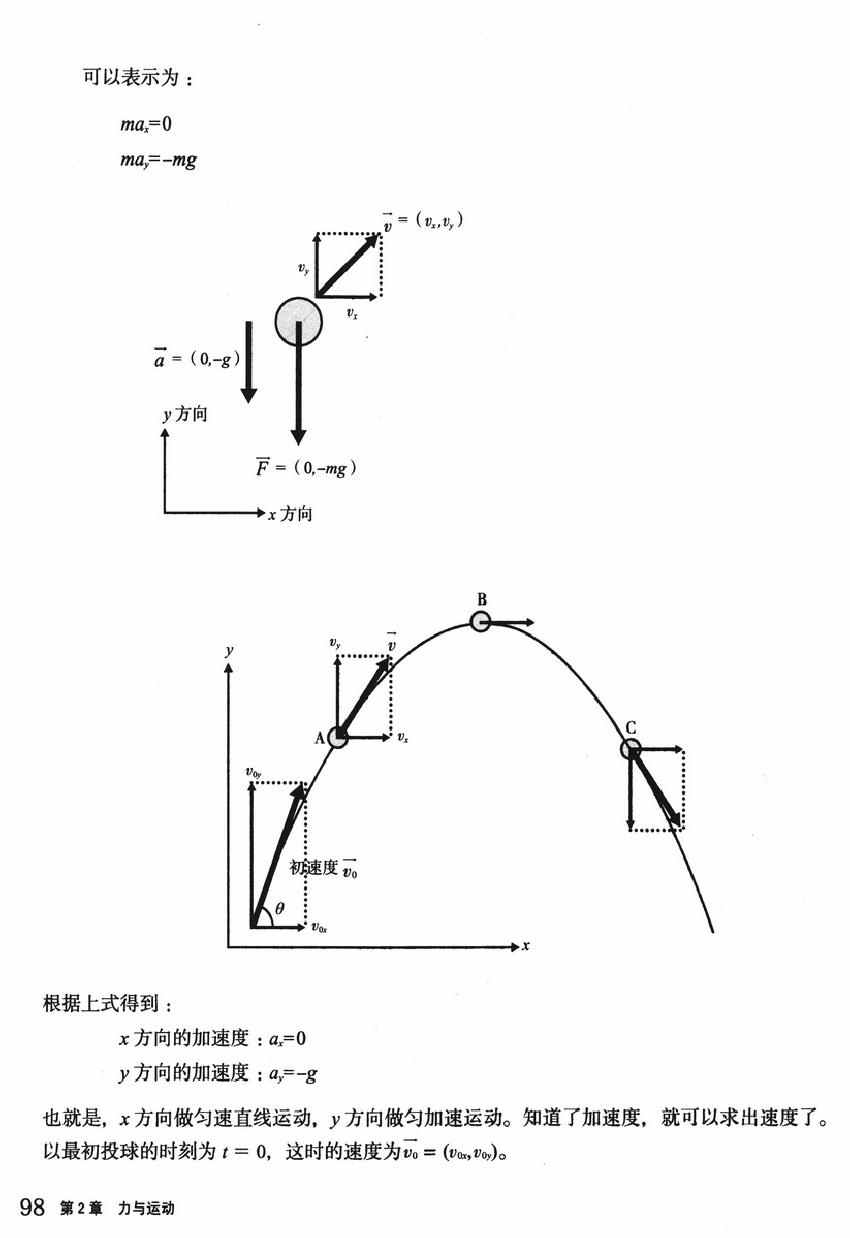 《欧姆社学习漫画》漫画 物理之力学