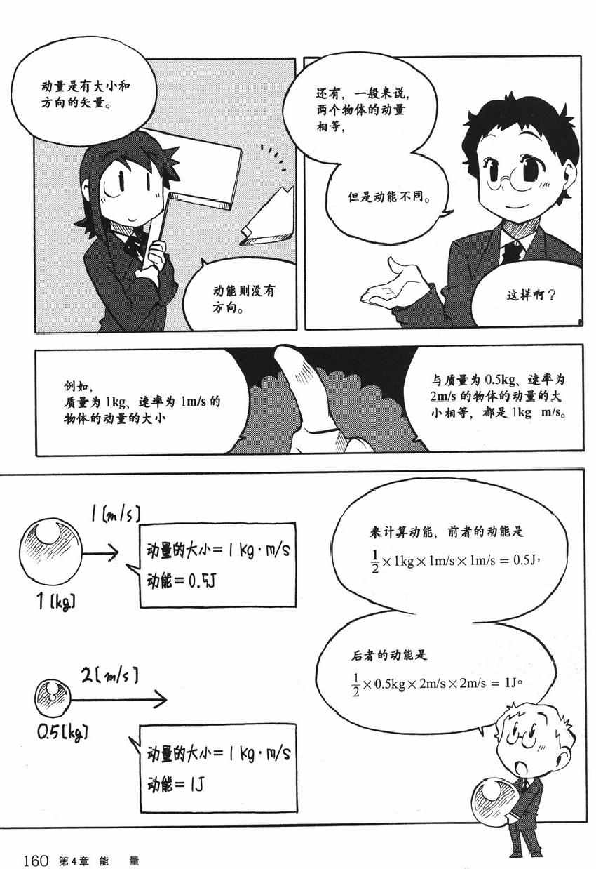 《欧姆社学习漫画》漫画 物理之力学