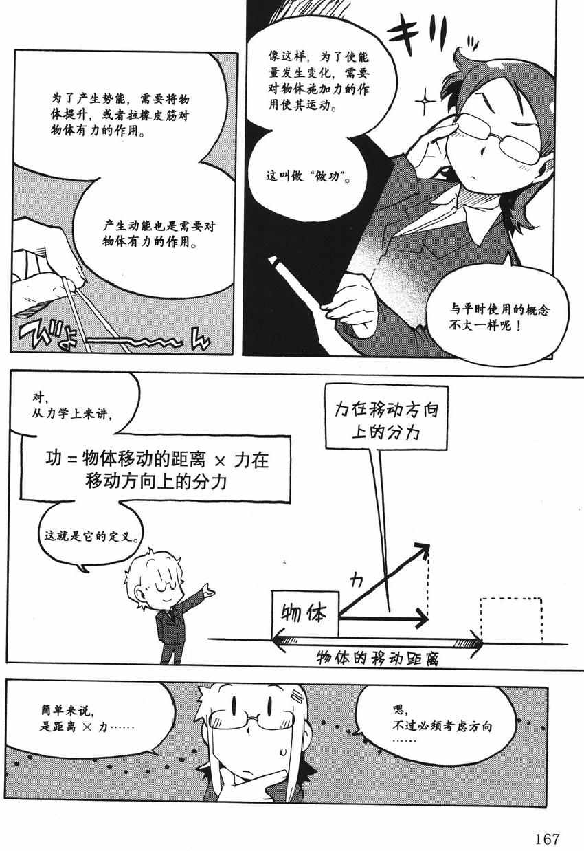 《欧姆社学习漫画》漫画 物理之力学