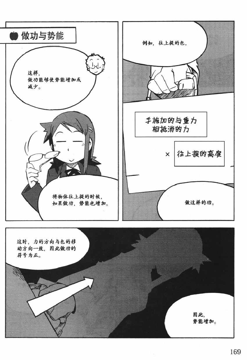 《欧姆社学习漫画》漫画 物理之力学