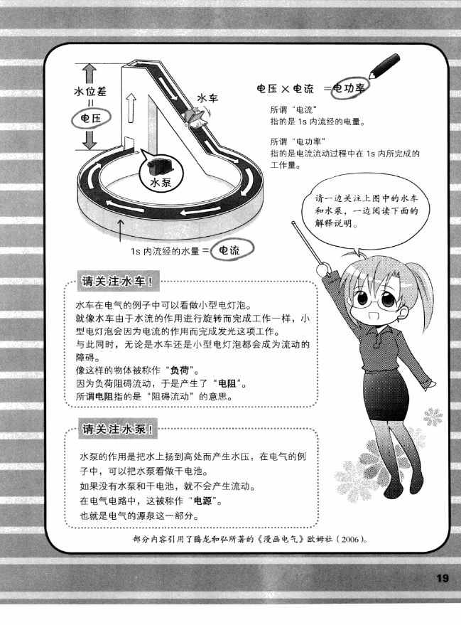 《欧姆社学习漫画》漫画 电气数学