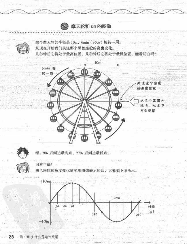 《欧姆社学习漫画》漫画 电气数学