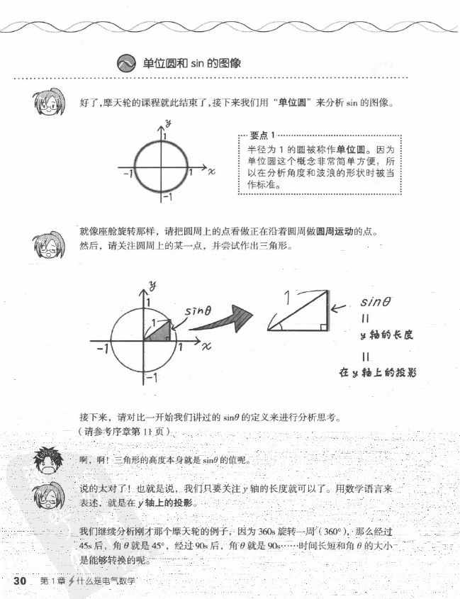 《欧姆社学习漫画》漫画 电气数学