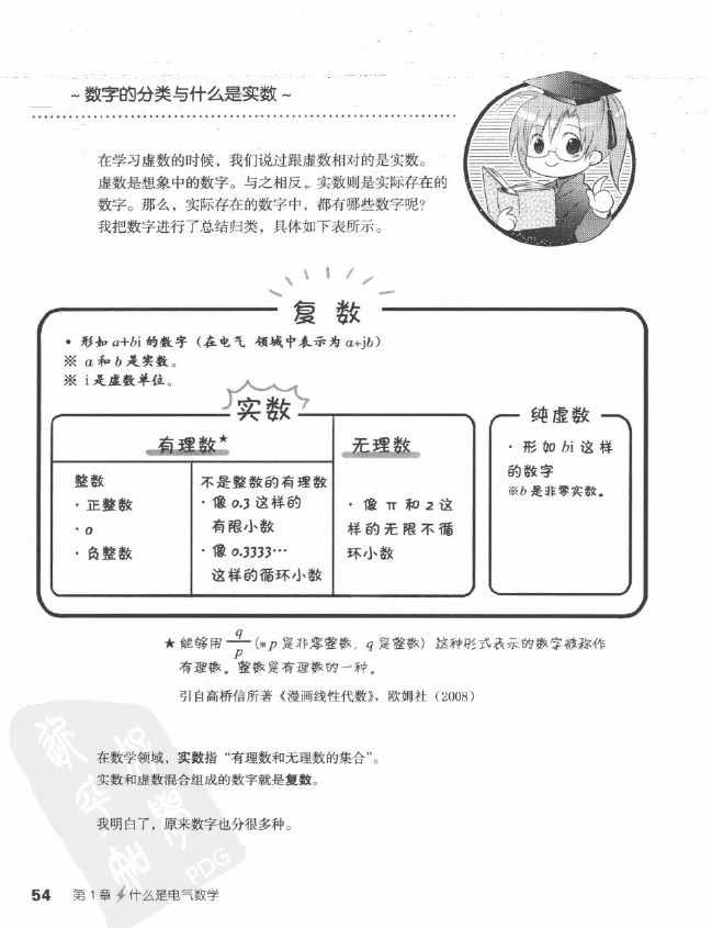 《欧姆社学习漫画》漫画 电气数学