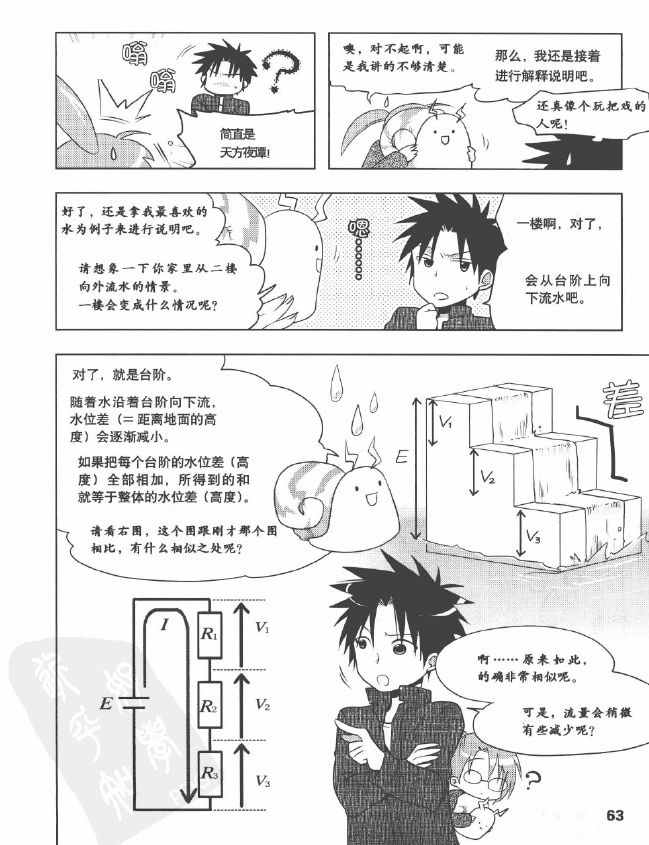 《欧姆社学习漫画》漫画 电气数学