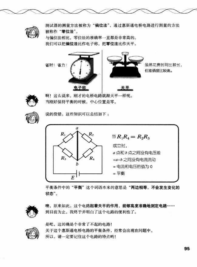 《欧姆社学习漫画》漫画 电气数学