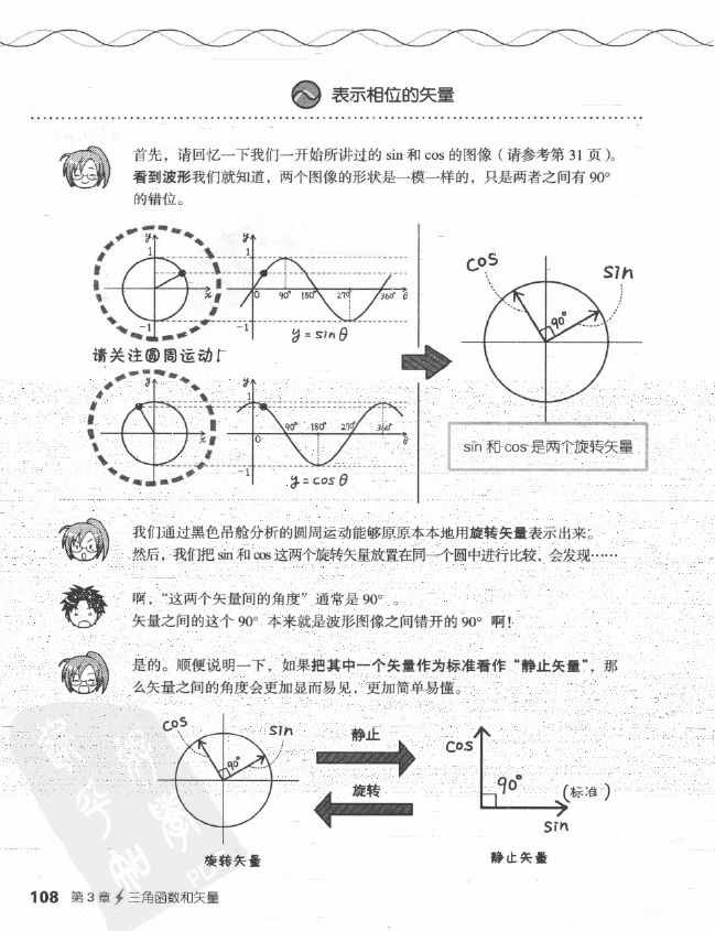 《欧姆社学习漫画》漫画 电气数学