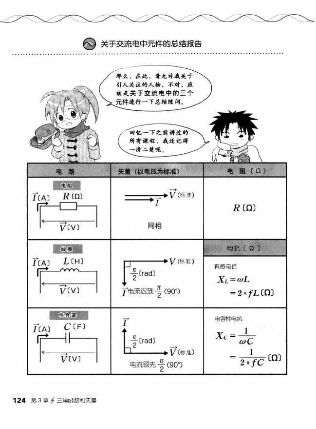 《欧姆社学习漫画》漫画 电气数学