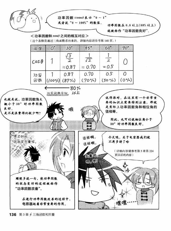 《欧姆社学习漫画》漫画 电气数学