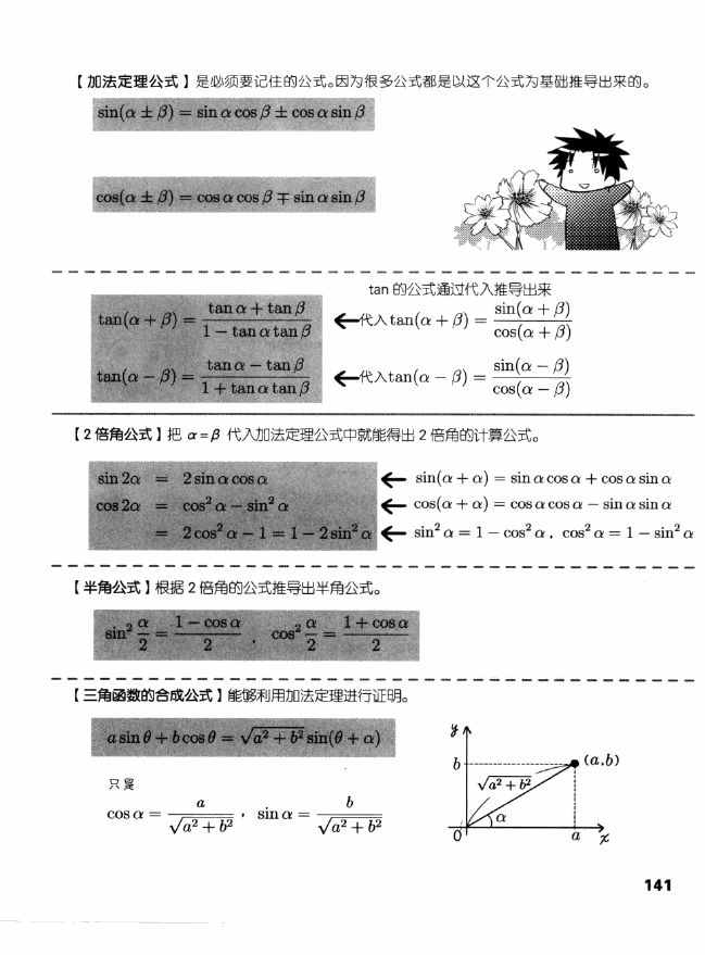 《欧姆社学习漫画》漫画 电气数学