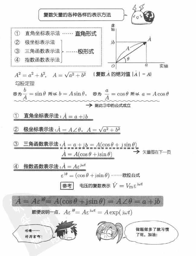 《欧姆社学习漫画》漫画 电气数学