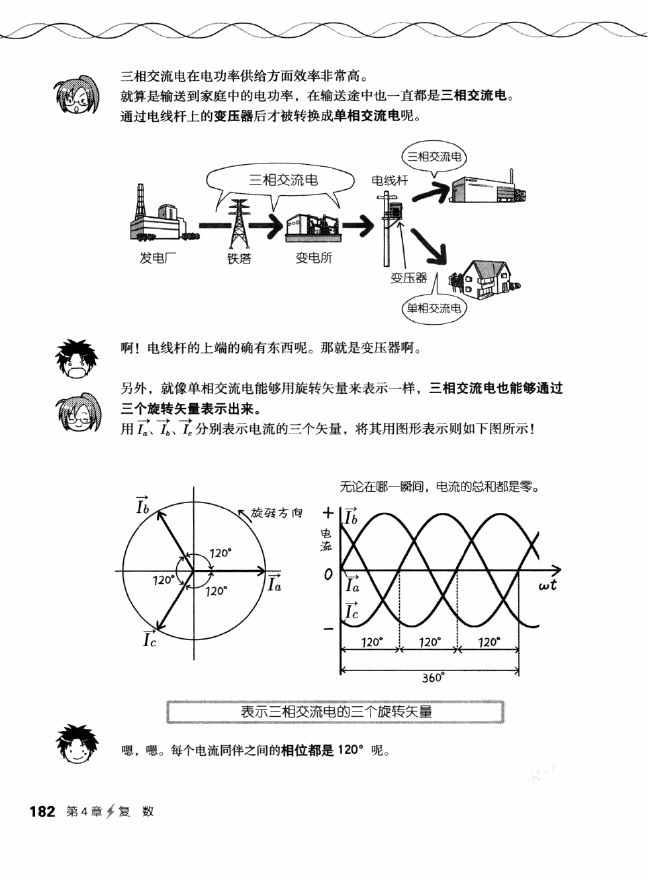 《欧姆社学习漫画》漫画 电气数学