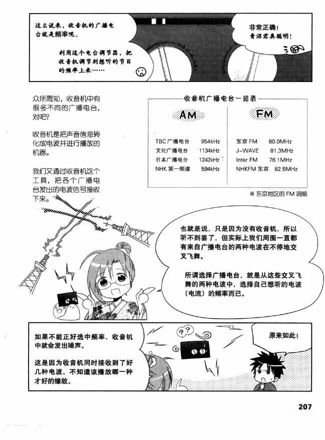 《欧姆社学习漫画》漫画 电气数学