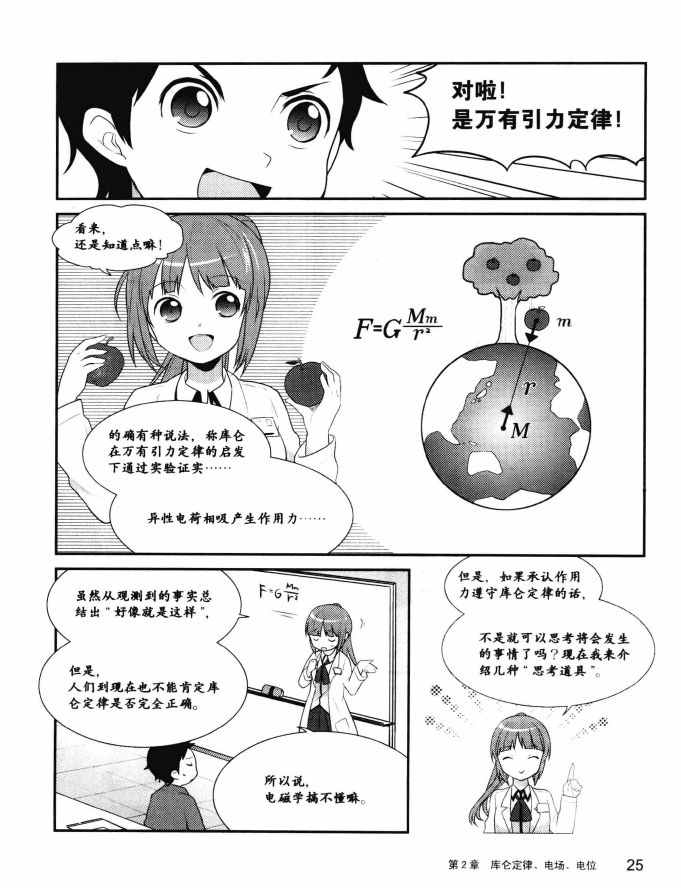 《欧姆社学习漫画》漫画 电磁学