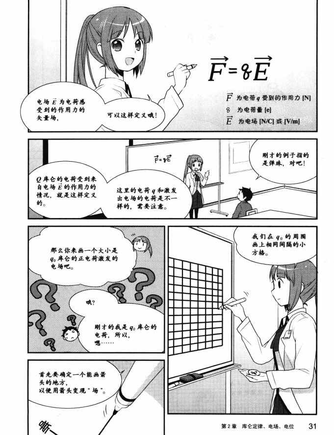 《欧姆社学习漫画》漫画 电磁学