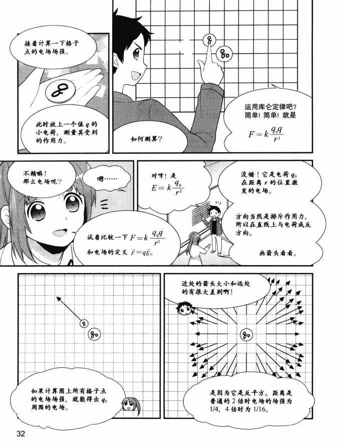 《欧姆社学习漫画》漫画 电磁学