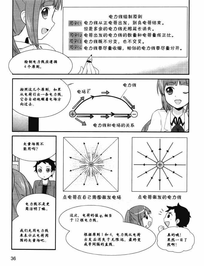 《欧姆社学习漫画》漫画 电磁学